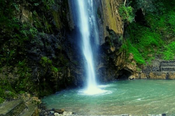 Haridwar